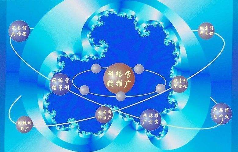 江汉新媒体运营企业需要掌握的网络推广技巧有哪些